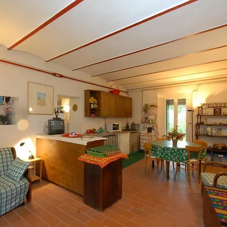Il Palazzetto - 3 古比奥